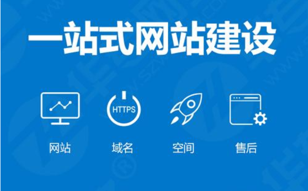 企業做網站，嚴格把控要點很重要，經驗！